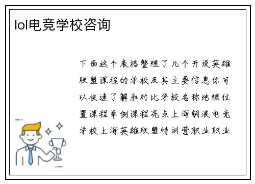 lol电竞学校咨询